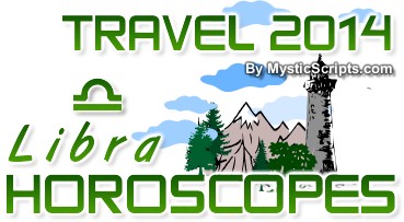 Travelscopes