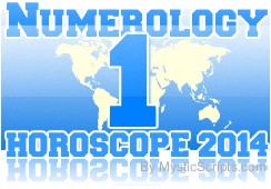 numeroscope