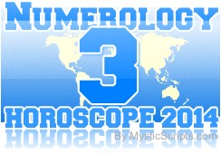 numerology horoscope