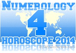 numerology horoscopes