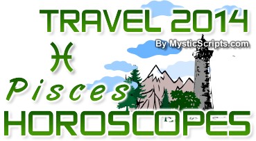 Travel scope