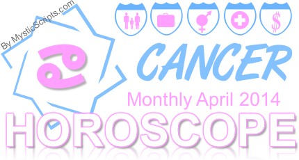 Cancer Horoscope