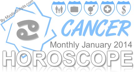 Cancer Horoscope