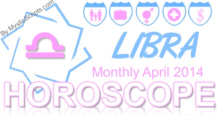 Libra Horoscope