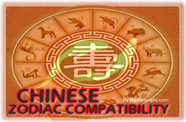 Chinese Horoscope Compatibility