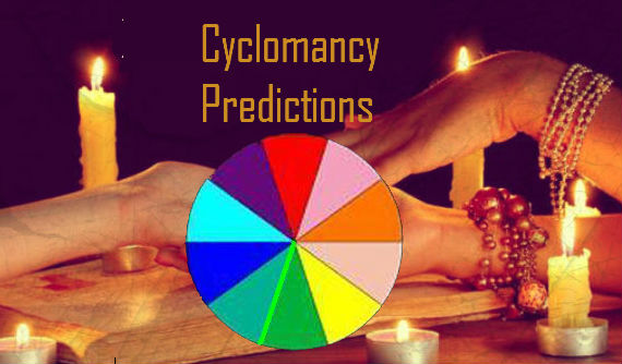 Cyclomancy