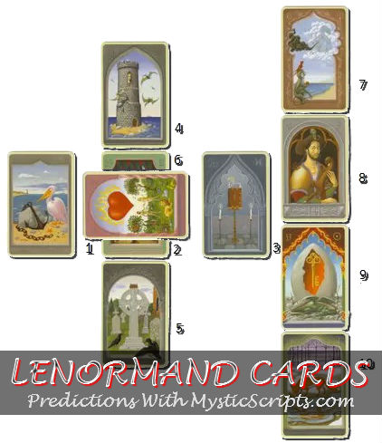 lenormand cards