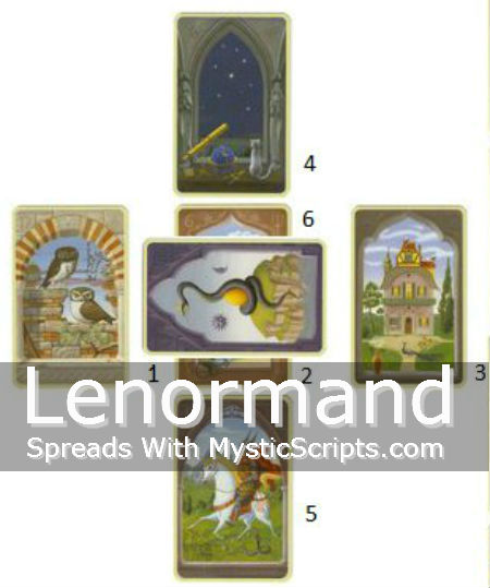 lenormand