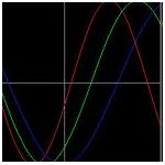 Free Biorhythm Charts For 2016 2017 Online Free Biorhythm Charts For 2016 2017 Online