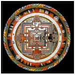 Buddhist Astrology Birth Chart